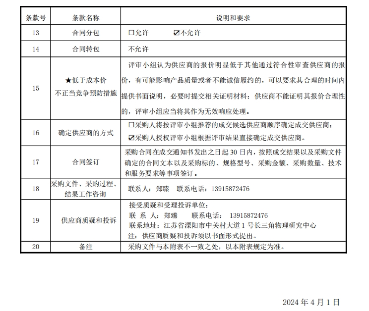 微信截圖_20240401115906.jpg